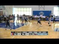 Summer League: Oklahoma City Thunder