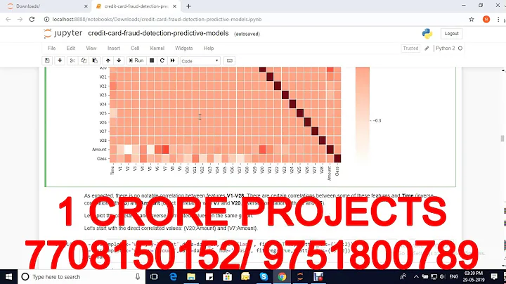 Credit Card Fraud Detection Using Python - 1Crore Projects
