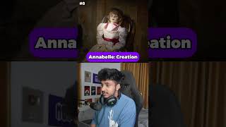 Top 10 Most Scariest Movies of All Time