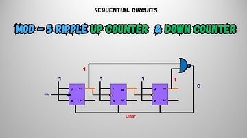 MOD-5  Ripple Counter Explained | Up & Down MOD-5 Counters