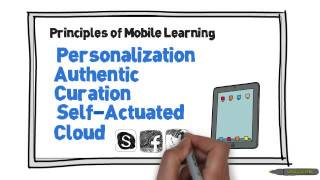 Introduction of m-Learning