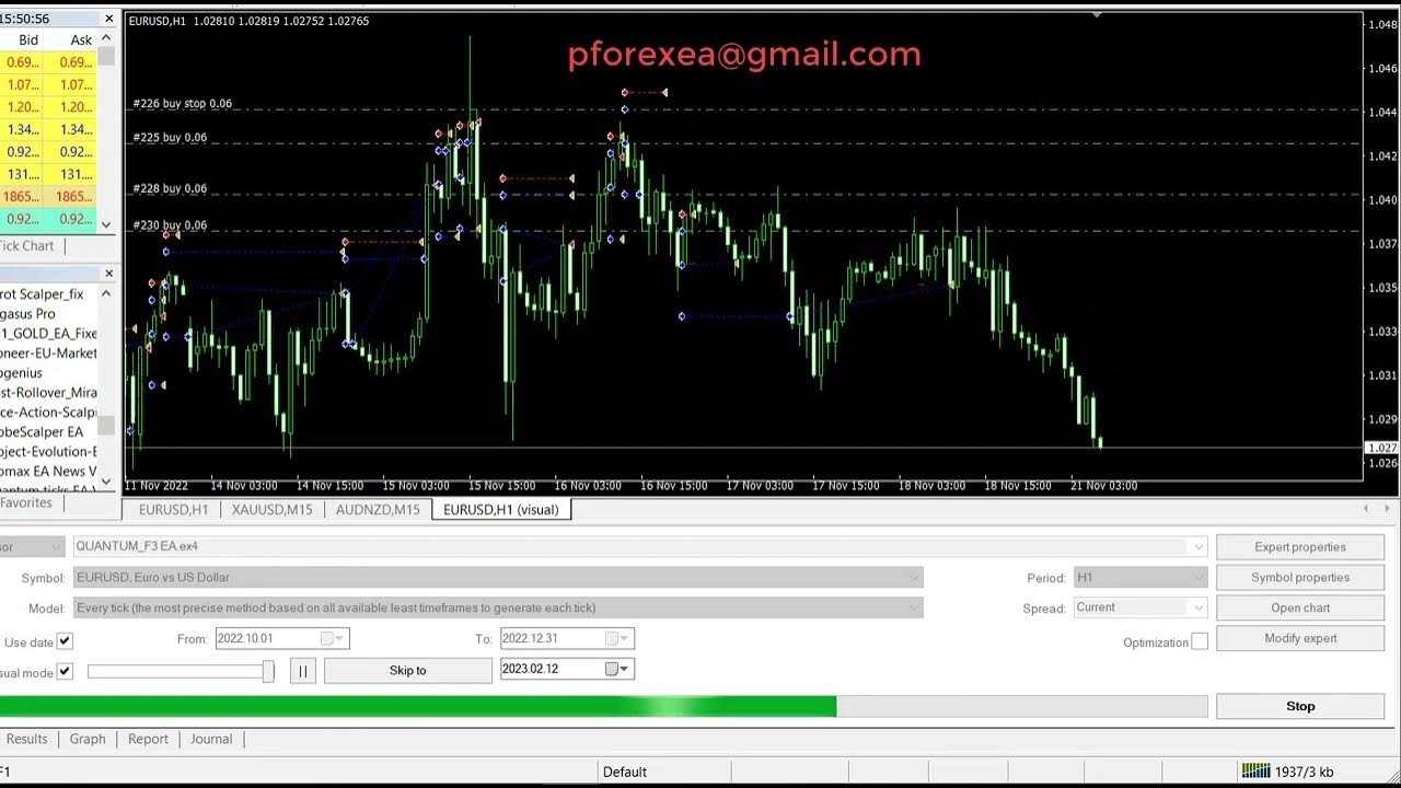Improved Forex EA Robot | Quantum Computing Forex Robot EA | Unique ...