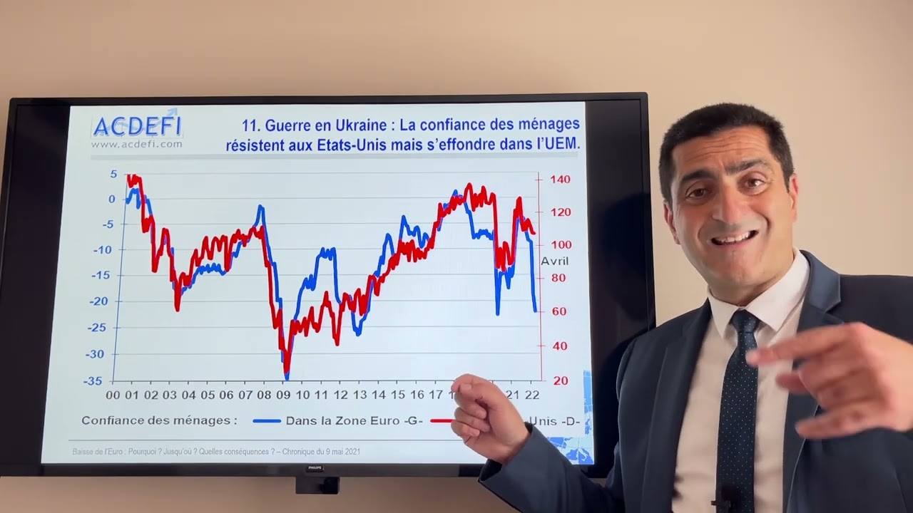 Chute de l’euro : Pourquoi ? Jusqu’où ? Quelles conséquences ?