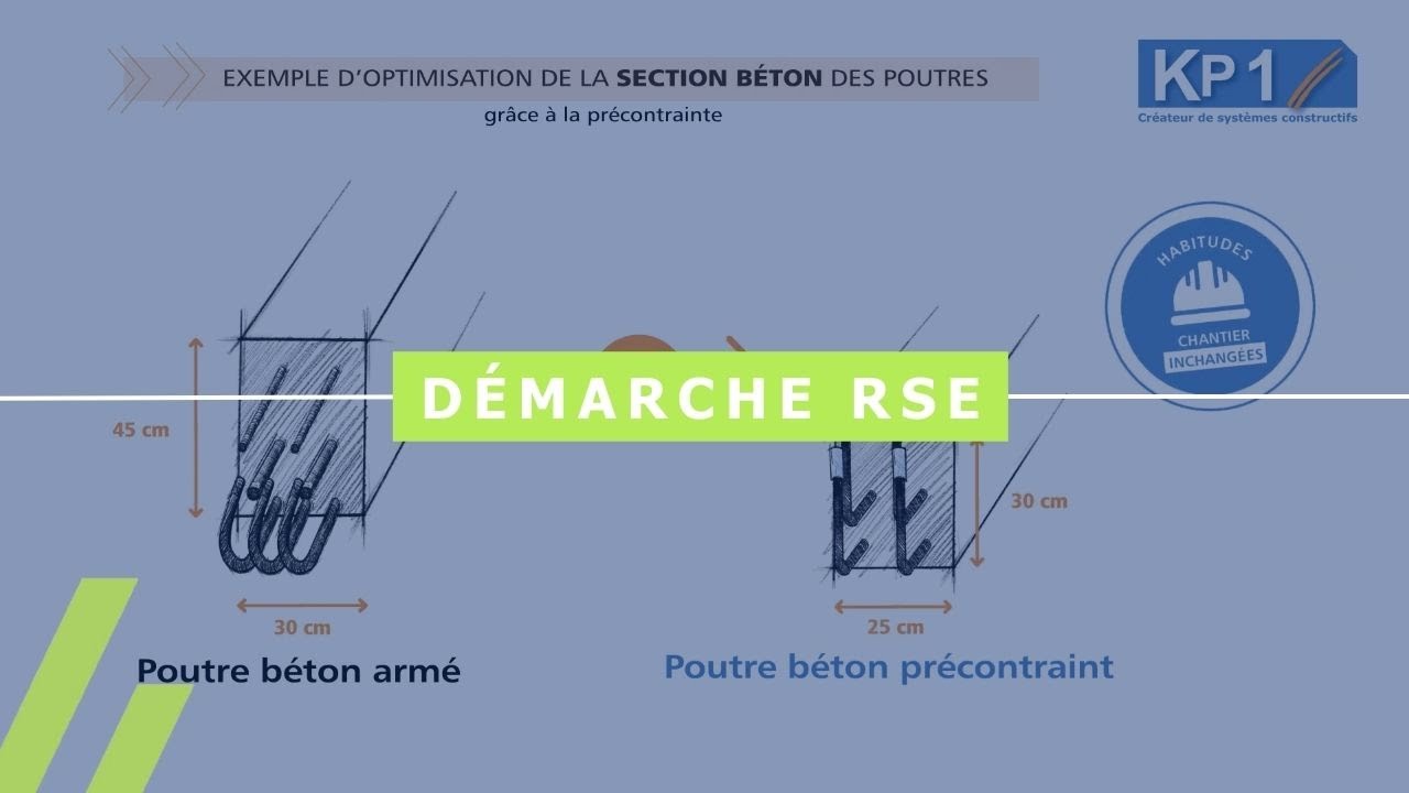 [RSE] Construction durable comparaison entre béton précontraint et — free download