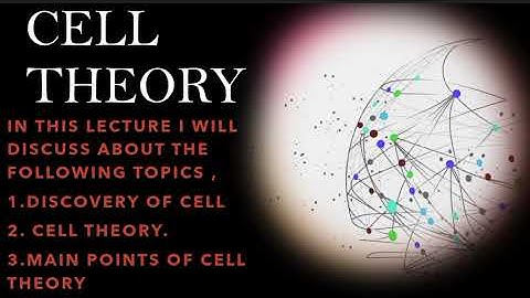 Cell theory and microscope ib review
