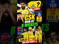 Sanju samson 87(52)🔥|Csk in playoffs😳csk beat dc😱
