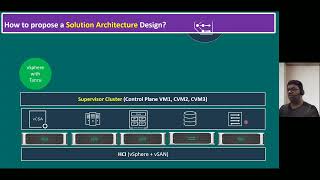 2. Proposing Solution Architecture Design: vSphere with Tanzu | Expert Insights & Best Practices