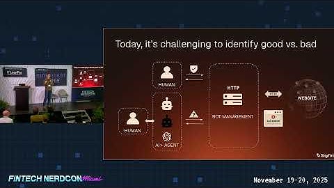 Day 2 - Solving the AI Checkout Problem: Verified Identity and Payments for Agentic Commerce
