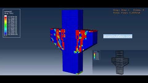 Reinforced Concrete Corbel Analysis in Abaqus.