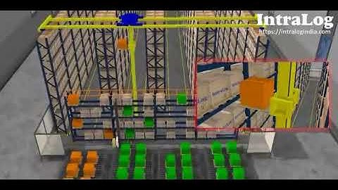 Overhead Stacker Crane For Storage Retrieval of Unit Loads Across Multiple Aisles