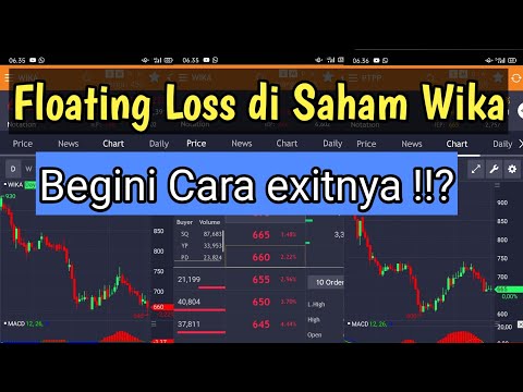 Analisa Teknikal Saham WIKA, cut loss atau hold??!!