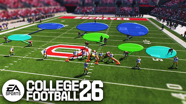 The Most Frustrating Defense in College Football 26