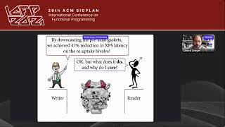 PLMW ICFP21 - How to Write Papers So People Can Read Them Profile