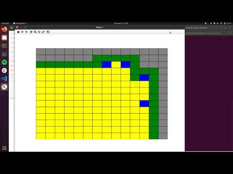 complete area coverage algorithm