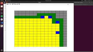 Famous complete area coverage algorithm Profile