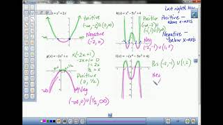 Alg II Lesson 9 27 17