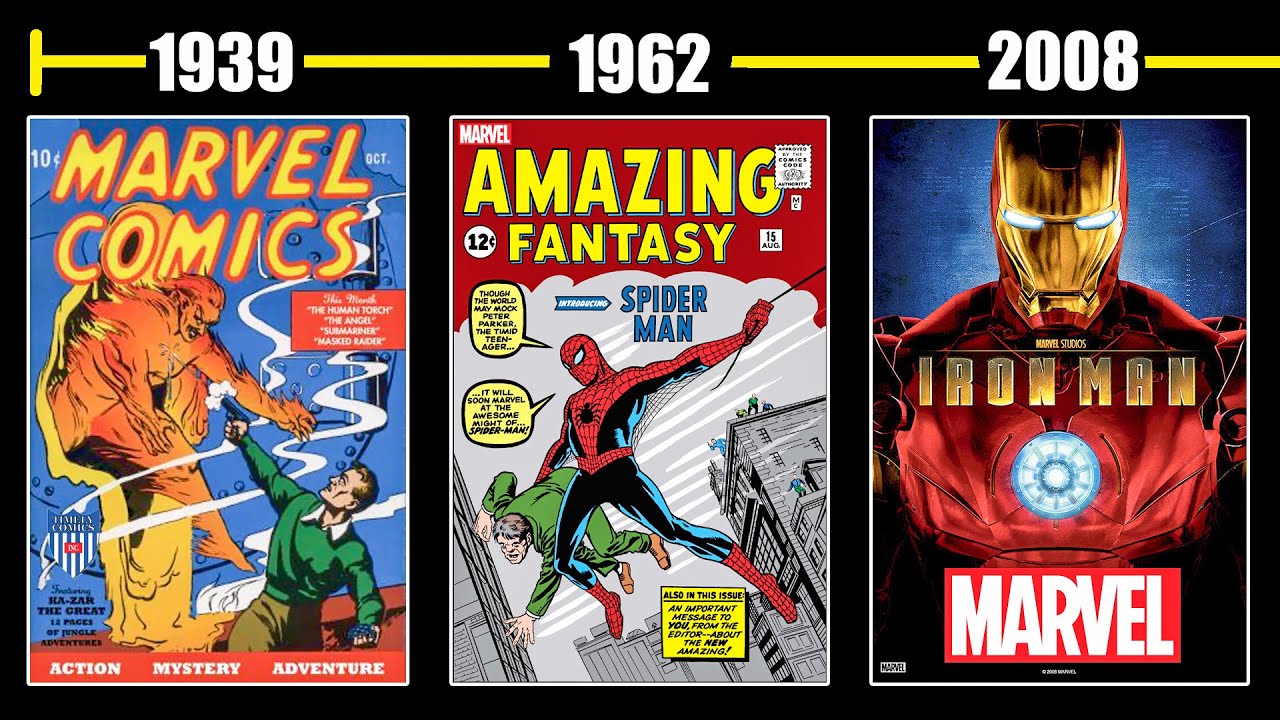 the entire history of marvel comics, i guess...