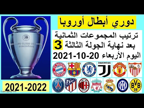 ترتيب دوري الابطال 2022