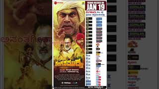 Movies Releasing On 19 January 2024