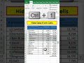 How to make Data Invisible in Excel / How to Hide Data in Excel - Excel Trick