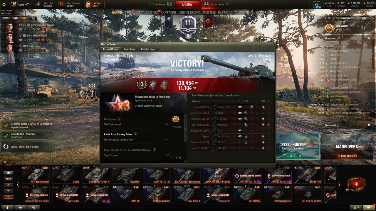 Bourrasque on Erinberg 2174 Damge & 1 Kill 2278 Assistance Damage