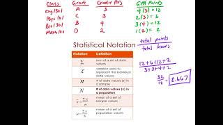 DC Stats Notes 3 1