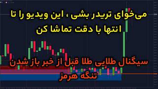 اموزش کاربردی پرایس اکشن | تحلیل تکنیکال در جهت تحلیل فاندامنتال