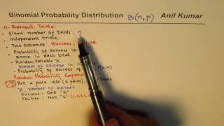 Celebrity Binomial Probability Concept in Details with an Example Wealth