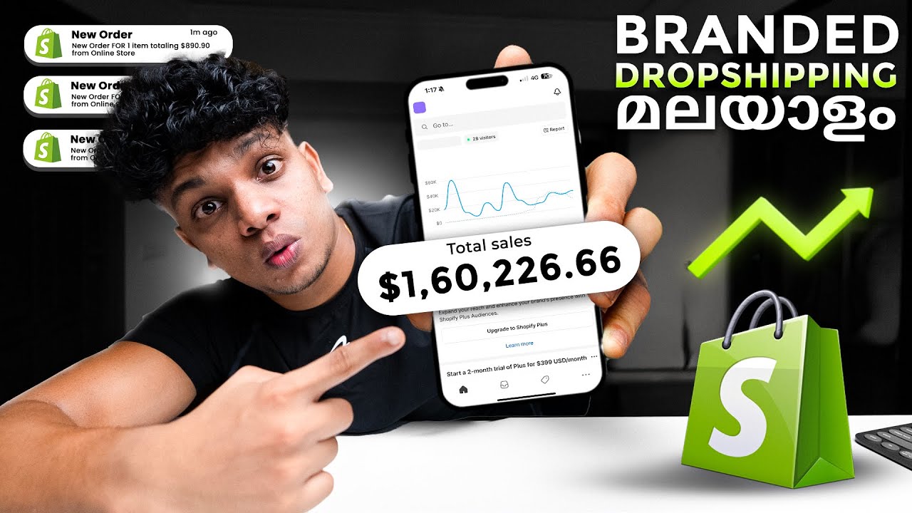 How I made ₹1.4 crores in 10 days with Dropshipping | പത്തു ദിവസത്തിൽ ഒന്നര കോടി! | Malayalam