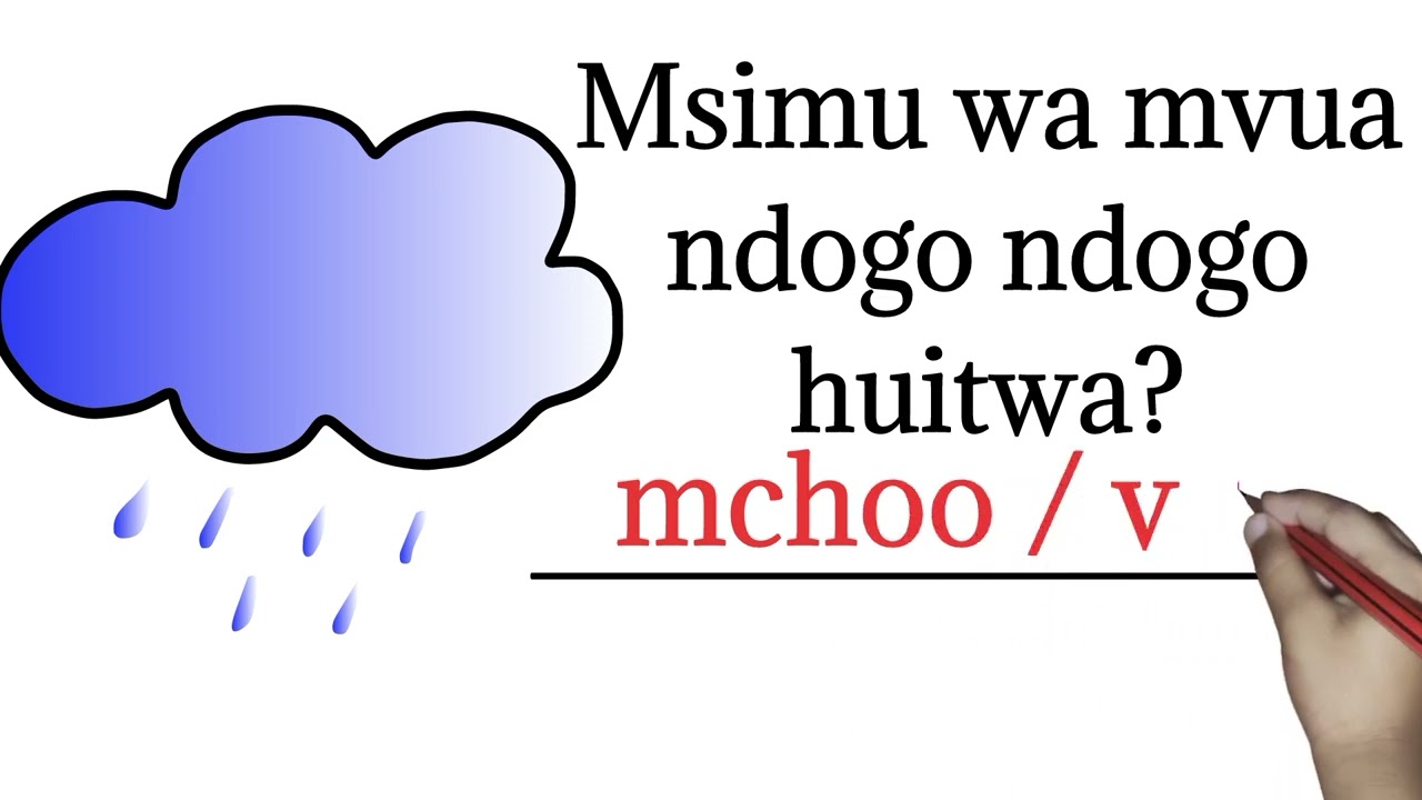 Seasons of the year. Grade 6 KPSEA.