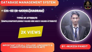 L-3.1 Types of attribute (simple, composite, single-valued and multi-valued attribute)