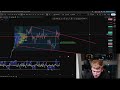 In depth technicals | ColezTrades Live