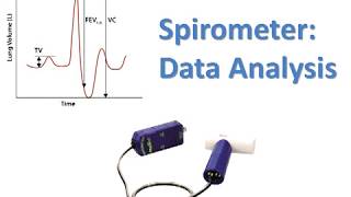 Spirometer Part 2