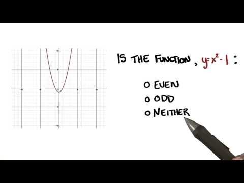 Even Odd or Neither - College Algebra