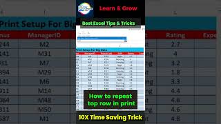 Excel Print Trick: Fit All Columns on One Page + Repeat Header Row | Instant Perfect Print 🔥 #excel