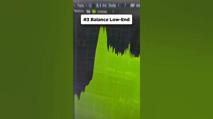 MAKE IT LOUD - 6 tips to increase loudness without losing quality