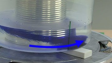 Thermal wind demonstration