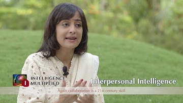 Interpersonal Intelligence