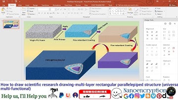 How to draw a beautiful multi-layer rectangular parallelepiped structure via Microsoft PowerPoint