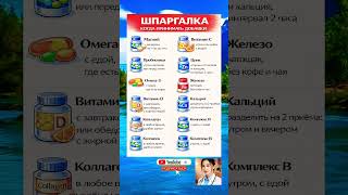 ПОЧЕМУ ВИТАМИНЫ НЕ РАБОТАЮТ? ВОТ ОТВЕТ