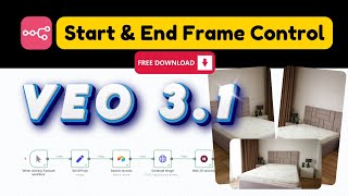 Veo 3.1 + n8n Tutorial: Turn 2 Images Into Cinematic Animations