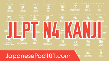 Review ALL JLPT N4 Kanji in 7 minutes - How to Read and Write Japanese