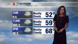 Weather forecast: May 3, 2022