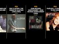 Best Selling Albums Of 1995 A Musical Journey Through Time Best Selling Albums Of 1995 A Musical Journey Through Time