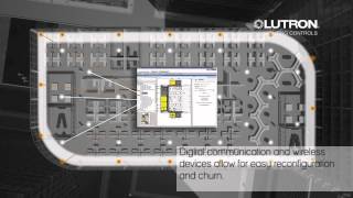 Daylight Autonomy