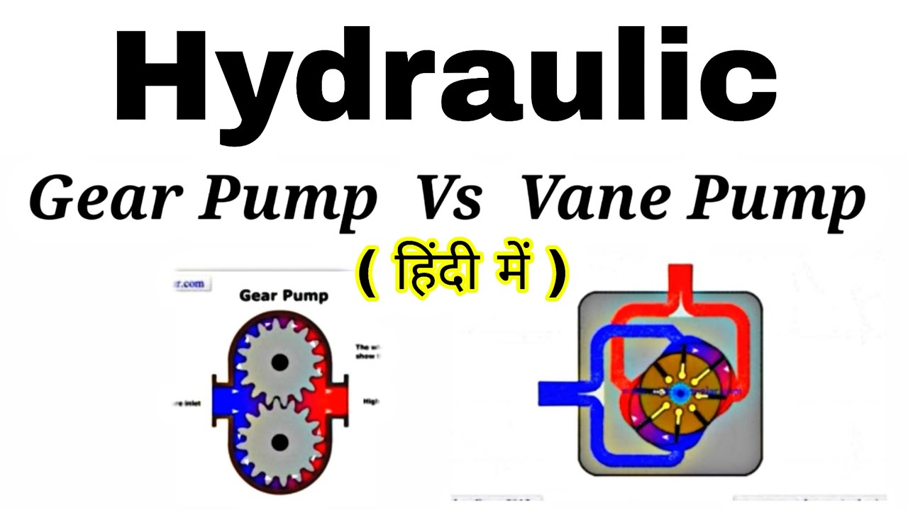 Hydraulic Gear pump Vs Vane Pump in Hindi YouTube