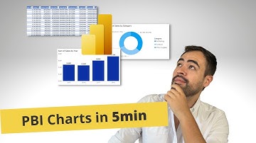 How to create charts (visuals) in Power BI