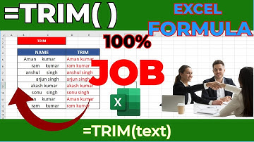 How To Use Trim Formula In Excel ? |Excel Tutorial in Hi Hindi #worldlookcomputer
