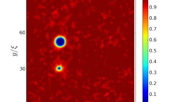 Video M5: Interaction of a single neutral particle with a translating vortex-antivortex pair