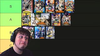 Ranking EVERY My Hero Academia Arc